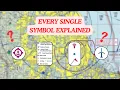 EVERY Symbol on the VFR Sectional Explained