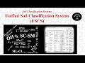 Unified Soil Classification System USCS Explained or Exams