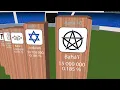 Different Religions in the World 3D Comparison Data Chart