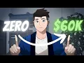 Top 5 Remote Jobs in 2024 60k Salary Entry Level