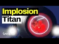 Titan Implosion two year later the 3D reconstruction and the possible causes