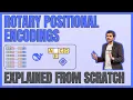 Rotary Positional Encodings Explained Visually