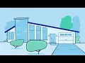 What is Homeowners Insurance Allstate Insurance