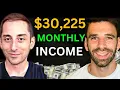 How to ACTUALLY Get Wealthy with Dividends - Everyone is Missing This