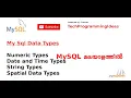 Mysql Data Types Tutorials