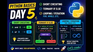 Day5 Short Circuiting Sequential if else