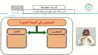 الوحدة الثامنة السيرة النبوية الدرس الثالث عشر الهجرة إلى المدينة المنورة 2 الدراسات الاجتماعية 