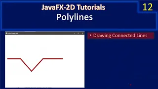 Draw PolyLines Drawing Connected Lines Java FX 2D Tutorials