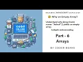 arrays in javascript with example array methods in javascript with example javascript arrays