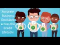DecisionSmart Business Rules Management System