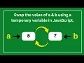 How to Swap Two Numbers in JavaScript for Beginners in 2024