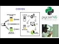 Daniel Osaetin - Continious Integration for Python Applications with GitLab CI