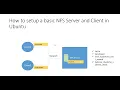 How to setup a basic NFS Server and Client in Ubuntu