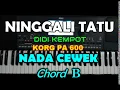 Download Lagu Didi Kempot - Ninggali Tatu (KARAOKE NADA CEWEK ) By Saka