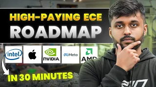 Ultimate ECE Roadmap 6 Month Basic to Medium Level VLSI Embedded Robotics Communication
