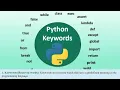SMART CODING - 8 CH
