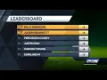Leaderboard at the end of day one of the Honda Classic