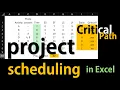 Project Scheduling in Excel - Critical Path