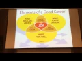 Creating a Career Roadmap