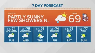 KING 5 Weather