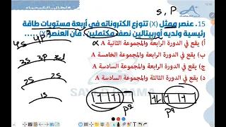 المراجعة النهائية ترم اول جزء 3 من بداية الباب الثاني حتي خاصية فلزية للصف الثاني الثانوي 2025 