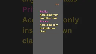 Access Modifiers in Java For full click above link