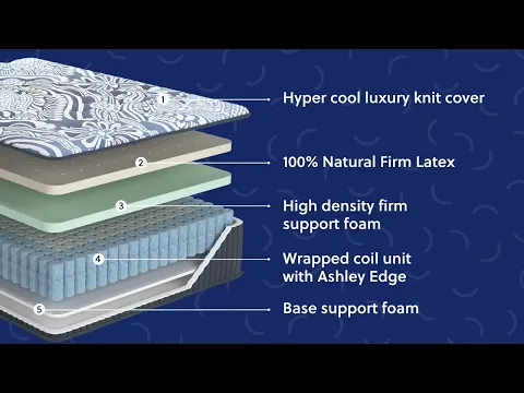 Firm Luxe 2.0 - Mattress