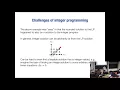 Lecture 6 Integer Programming I