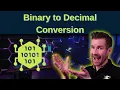 Binary to Decimal Conversion