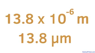 Engineering notation