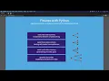 University Certificates in Python for Algorithmic Trading Computational Finance