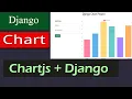 Django Chart Database Integration Add Data Using Forms And Get Dynamic Chart Easily