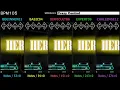 DDR Crazy Control - SINGLE DanceDanceRevolution X2