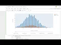 2 Statistics with Python in AIML Fectors for churn in a company Artificial Intelligence talks ai