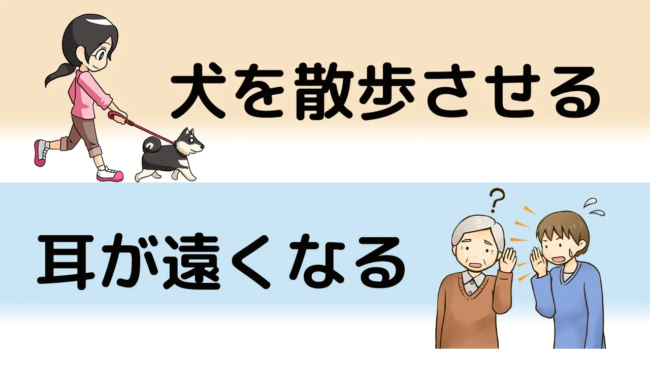 【フレーズ7】短い文章で漢字を学ぶ!|日常でよく使う短文200|ひらがな