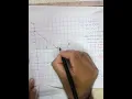Lec 36 Integer Programming Part-5