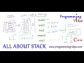What is a Stack Data Structure Let s Find Out Explained in Hindi