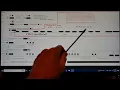 Morse code Timing