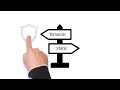 What is the difference between Static and Dynamic IP Address