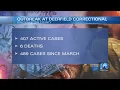 VADOC Over 400 inmates nearly half of population test positive for COVID-19 at Deerfield Correcti