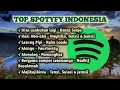 Download Lagu Top Hits Spotify Indonesia 2025 | Top Spotify Indonesia| Lagu Hist Spotify 2025 | Lagu Terbaru