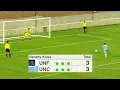 UNC vs. North Florida: : Full PK shootout in 2025 NCAA men’s soccer first round