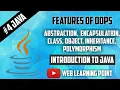 Java Features of OOPs Class 8th ICSE Board