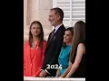 Download Lagu Keluarga kerajaan Spanyol berdiri di balkon pada tahun 2024 dan 2014💖