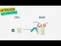 JavaScript Adv Concepts Data Structures 1303 How Computers Store Data