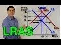 Long-Run Aggregate Supply Recession and Inflation - Macro Topic 3 4 and 3 5