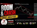 BOOM AND CRASH STRATEGY 2026 TOP-DOWN ANALYSIS