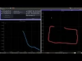 First test on Nissan LEAF with Jetson and ROS visualized with pyQtgraph
