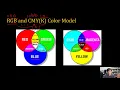 SWTT WebGL tutorial 12a - Basic shading