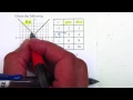 P15 - Trig Unit 9